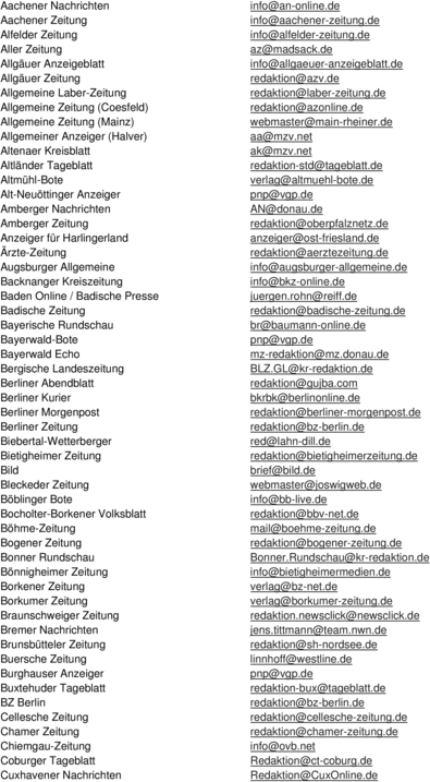 Product picture eMail-Kontaktadressen von Zeitungen